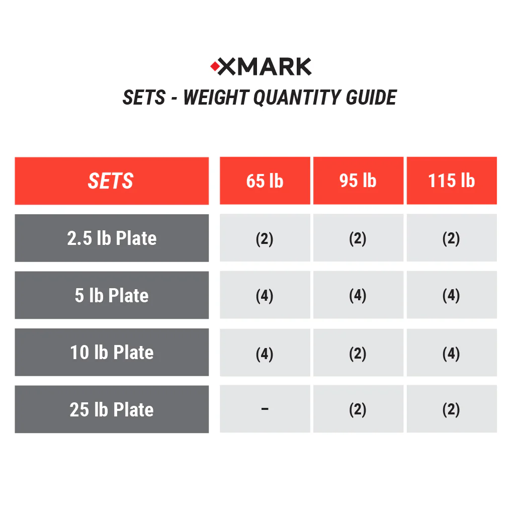 Black Diamond® Olympic Weight Plates and Curl Barbell Sets - Image 9